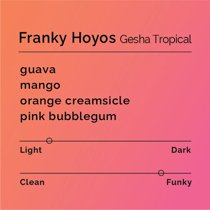 Franky Hoyos – Gesha Tropical packaging