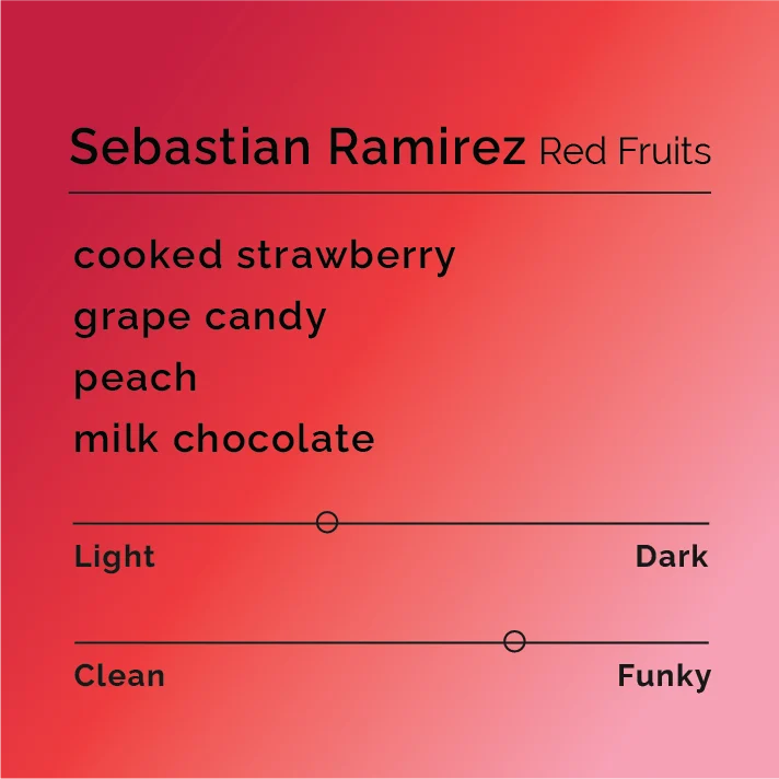 Sebastian Ramirez – Red Fruits packaging