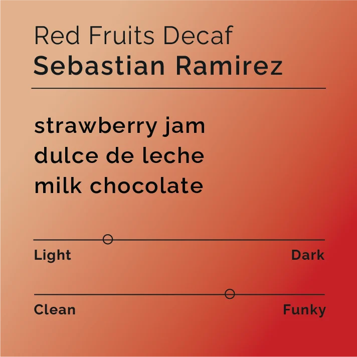 Sebastian Ramirez – Red Fruits Decaf packaging
