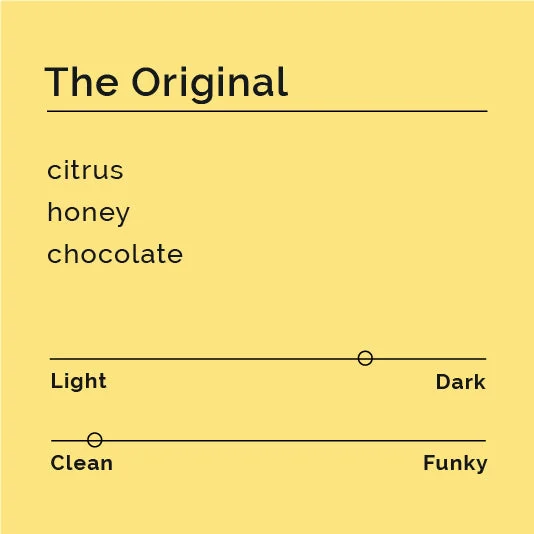 The Original packaging